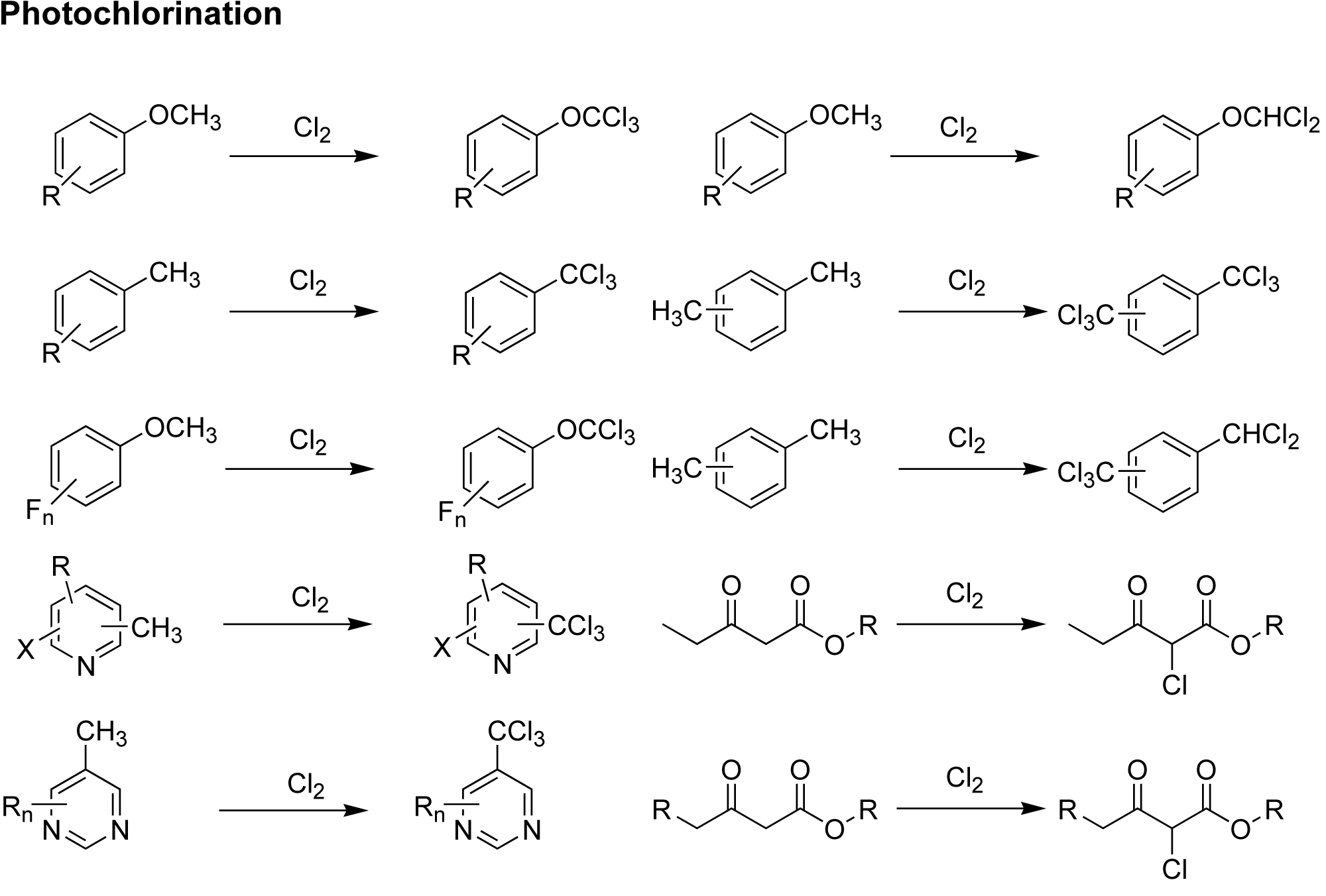 Photochlorination_Version_5.png